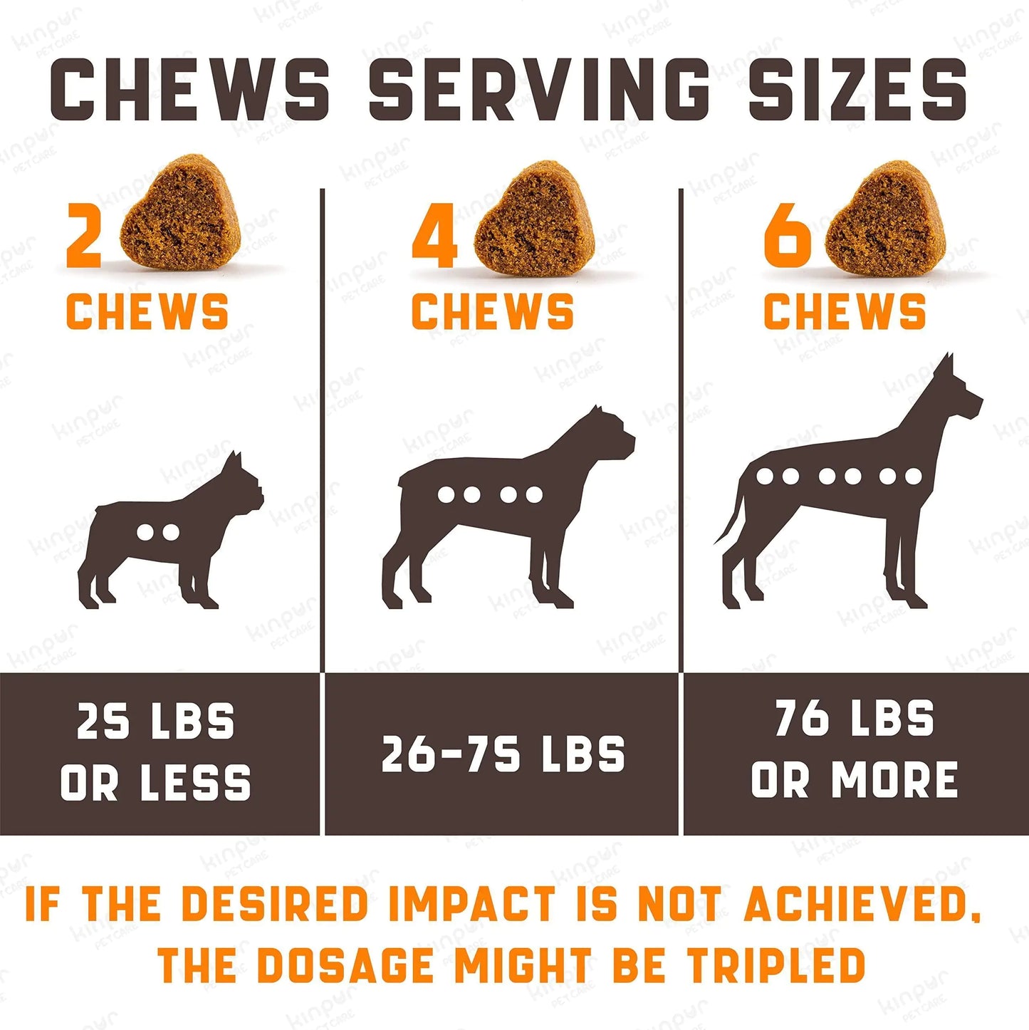 Natural Calming Chews for Dogs with Hemp Oil and Valerian Root Aid during