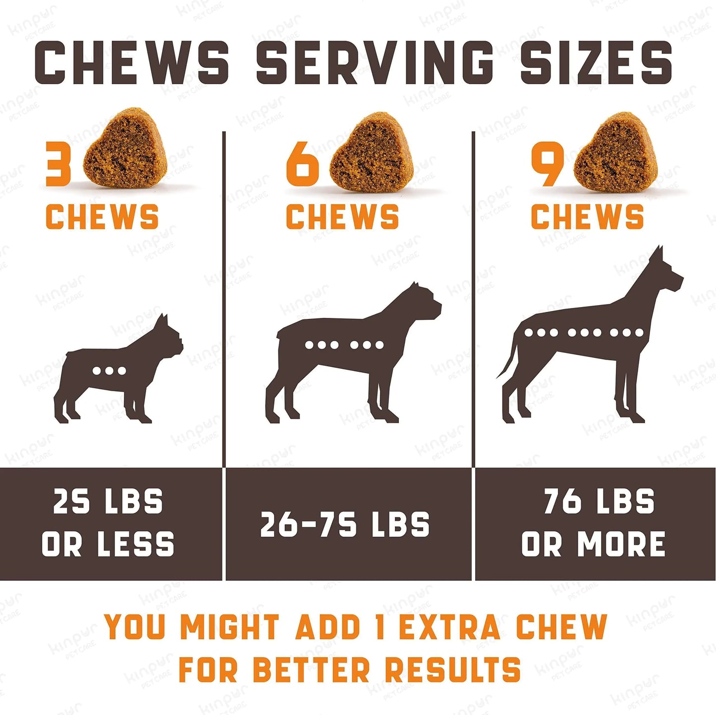 Natural Calming Chews for Dogs with Hemp Oil and Valerian Root (Peanut Butter