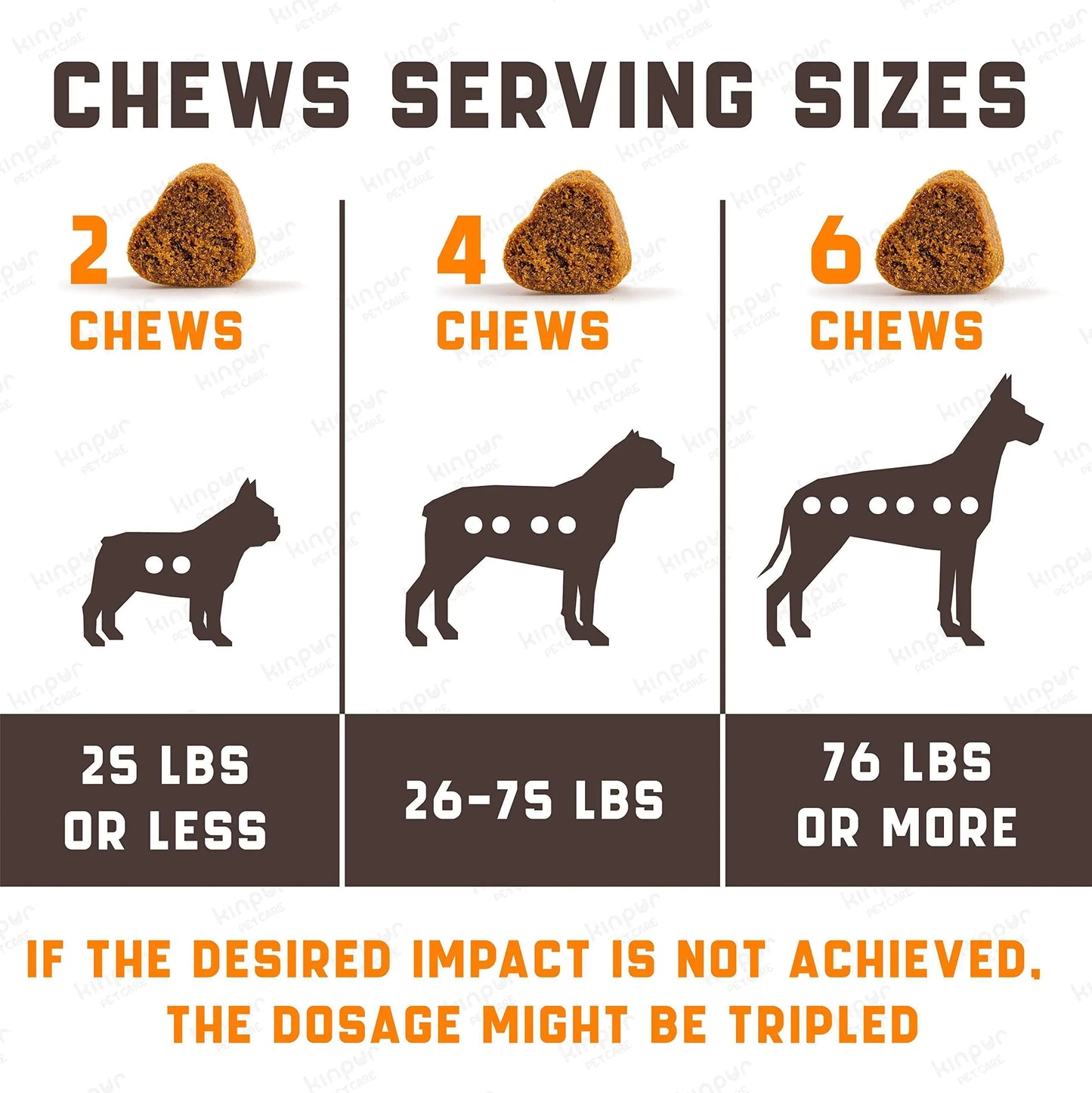 Natural Calming Chews for Dogs with Hemp Oil and Valerian Root   Aid during